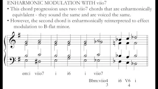 Music Theory: Enharmonic Modulation & Chromatic Mediants