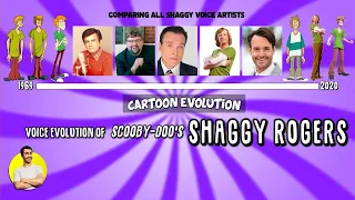 Voice Evolution of SHAGGY ROGERS (SCOOBY-DOO) - 51 Years Compared & Explained | CARTOON EVOLUTION