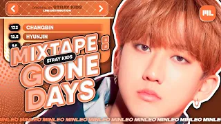 Stray Kids — Mixtape : Gone Days | Line Distribution • MinLeo