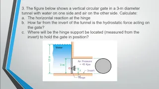 Total Hydrostatic Force Sample Problems