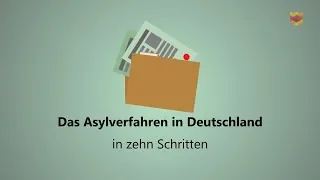 Kurz erklärt: So funktioniert das deutsche Aslyverfahren