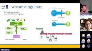 E-café hydrogène : la solution pour résoudre la crise énergétique ?