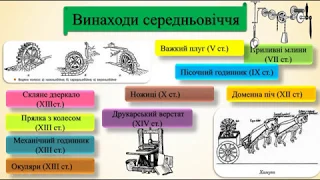 Культура країн Західної Європи у Середні віки