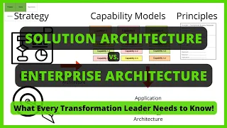 Solution vs Enterprise Architecture Tutorial