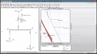 Device Coordination Refresher - Part 2, TCC Curves