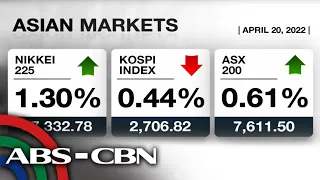 Market Edge | ANC (20 April 2022)