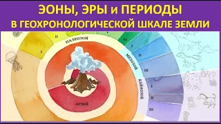 6 .  Эоны, эры и периоды в геохронологической шкале Земли