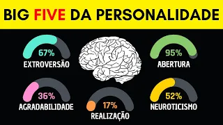 Big Five: Entenda a Teoria dos Cinco Grandes Fatores da Personalidade  | PSICOLOGIA DA PERSONALIDADE