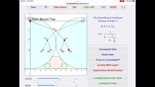 Exploring the Stern-Brocot Tree with GXWeb