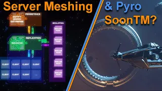 4.0, Server Meshing and Pyro, SoonTM?