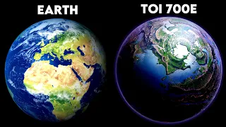 NASA Finds Second Earth in The Habitable Zone!