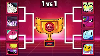 Who is The Best Mythic Brawler? | Chuck New Brawler | Brawl Stars Tournament