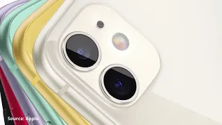 Apple iPhone 11 Commercial