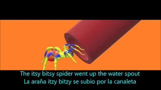 APRENDA INGLES CON PRONUNCIACION Y TRADUCCION CON CANCIONES INFANTILES EN INGLES - Itzy Bitzy Spider