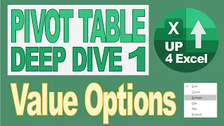Exploring Excel Pivot Table Value Options and Automatic Calculations: A Deep Dive