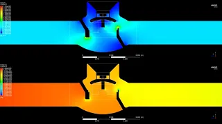 CFD transient simulation of stop valve velocity and pressure