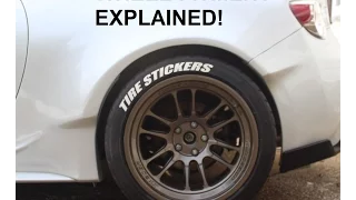 Rocket Bunny Wheel Fitment Explained In Detail BRZ FRS GT86