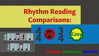 Rhythm Reading Comparison: 4/4 versus 3/4  ~Easy Edition~