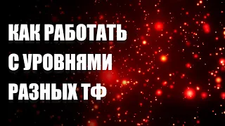 Приоритет уровней на разных Таймфреймах  Урок №2