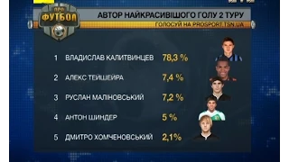 Обрано супергол першого туру чемпіонату України-2015/16