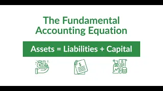 Lesson 2 FRA The Accounting Equation & Accounting Principles
