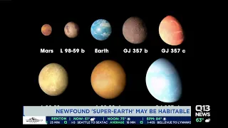 NASA finds new planet, possible Super Earth