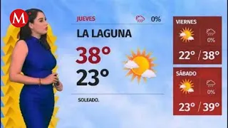 El clima para hoy 20 de septiembre de 2023, con Monserrat Contreras