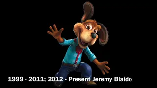 Chuck E Cheese Voice History - The Ultimate Collection