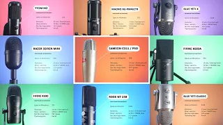 Great USB Microphone Comparison | Choosing the best | Sound Review and Test