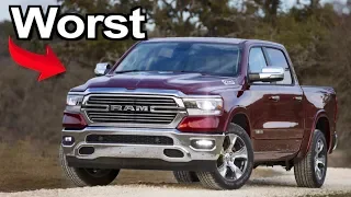 Worst to Best, Car Brands Ranked