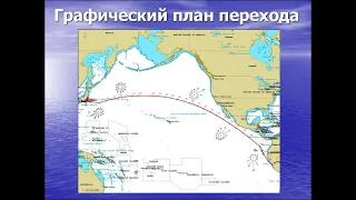 Планирование перехода NAVISAILOR 4000