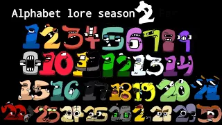 Alphabet Lore Season 2 Full (Concept) + Official Episodes Till Now