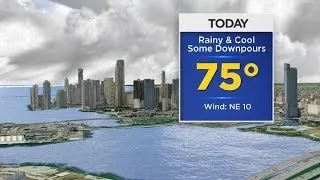 CBSMiami.com Weather @ Your Desk 12-8-15 1PM