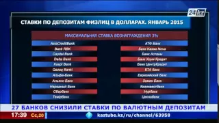 Большинство банков Казахстана снизили ставки по валютным депозитам