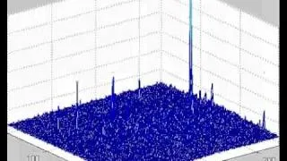 single molecule experiment movie