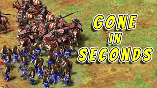 Hera (2679) vs Mr Yo (2735) | Georgians vs Celts | Arena | Age of Empires II