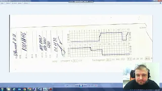 Оформление Режима работы водителя, при отсутствии карты тахографа ЕСТР 2022 год