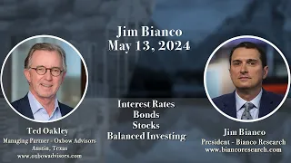 Ted Oakley - Oxbow Advisors - Interview Series 2024 - Jim Bianco - May 13, 2024
