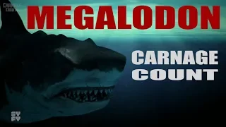 Megalodon (2018) Carnage Count