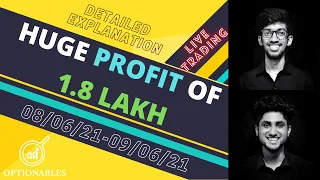 BankNifty Nifty Trading | Rs. 1,80,000 Profit | Detailed Trade | Optionables | 08 09-June-2021