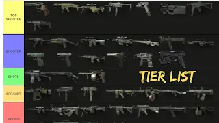 TIER LIST | Call Of Duty Modern Warfare 3 Guns