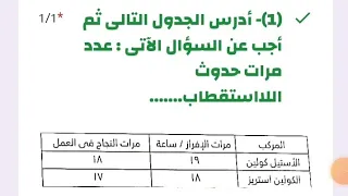 حل الاختبار الإلكتروني الاول  دعامه وحركه