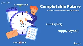 Java 8 CompletableFuture Tutorial with Examples  | runAsync() & supplyAsync() | JavaTechie |  Part 1