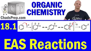 18.1 Electrophilic Aromatic Substitution | Organic Chemistry