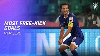 Top 5 Most Free-kick Goalscorers | Hero ISL