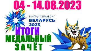 II Игры стран СНГ-2023: Беларусь. 04 - 14.08.2023. Итоги. Медальный зачёт