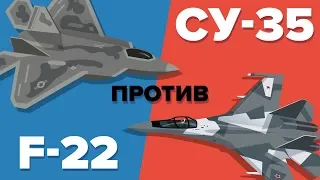 US F-22 против российского истребителя Су-35 - кто выиграет? - Военное сравнение