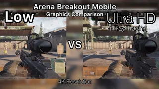 Low VS Ultra HD Graphics + Raytracing | Arena Breakout