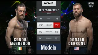 Conor McGregor vs Donald "Cowboy" Cerrone Highlights | UFC246 McGregor knocks out Cowboy in 40 sec