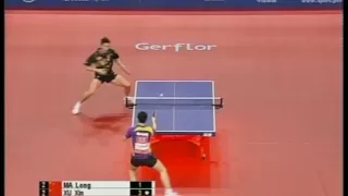 Pro Tour Grand Finals: Ma Long-Xu Xin